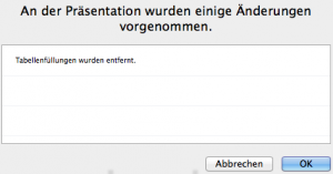 An der Präsentation wurden einige Änderungen vorgenommen